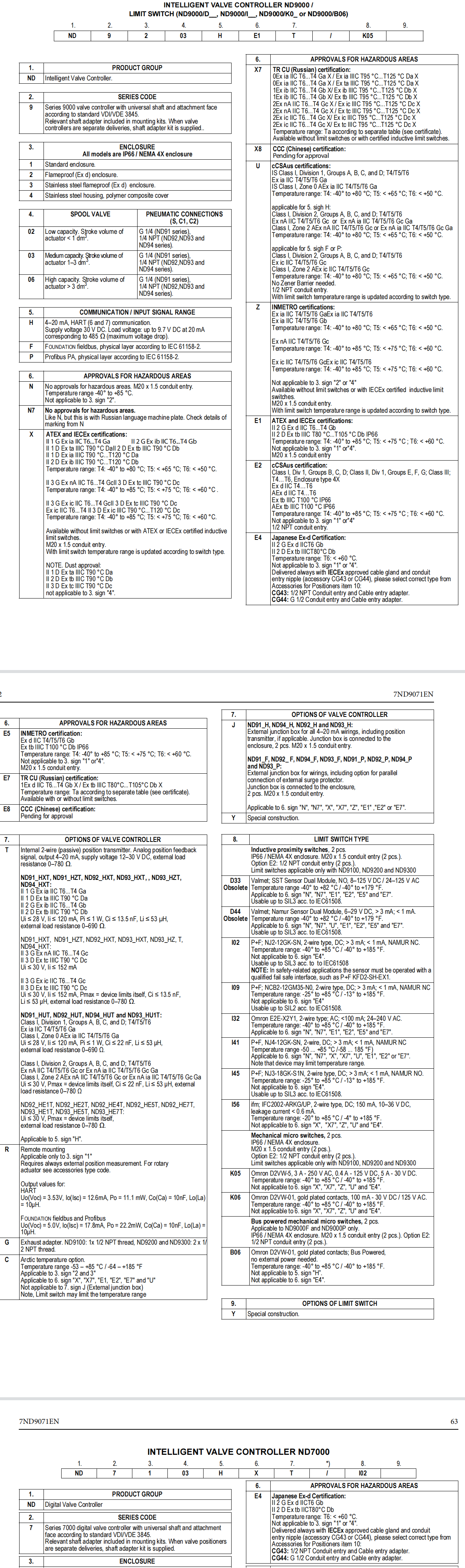 ND9000选型.png